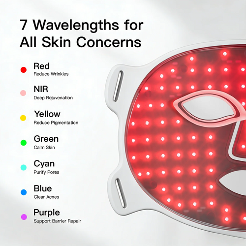 LED Red Light Therapy Face Mask